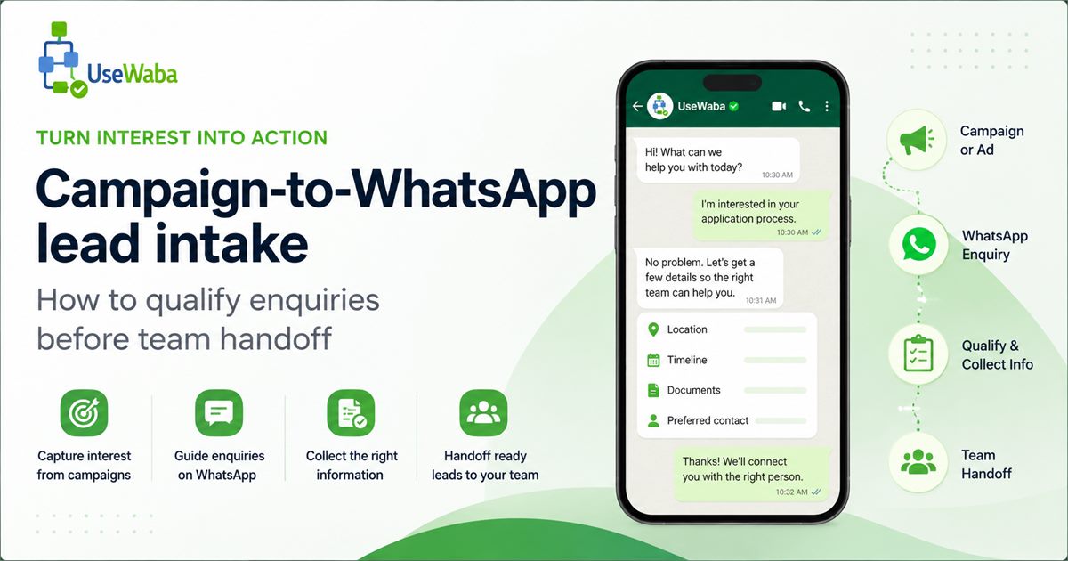 Campaign-to-WhatsApp customer workflow