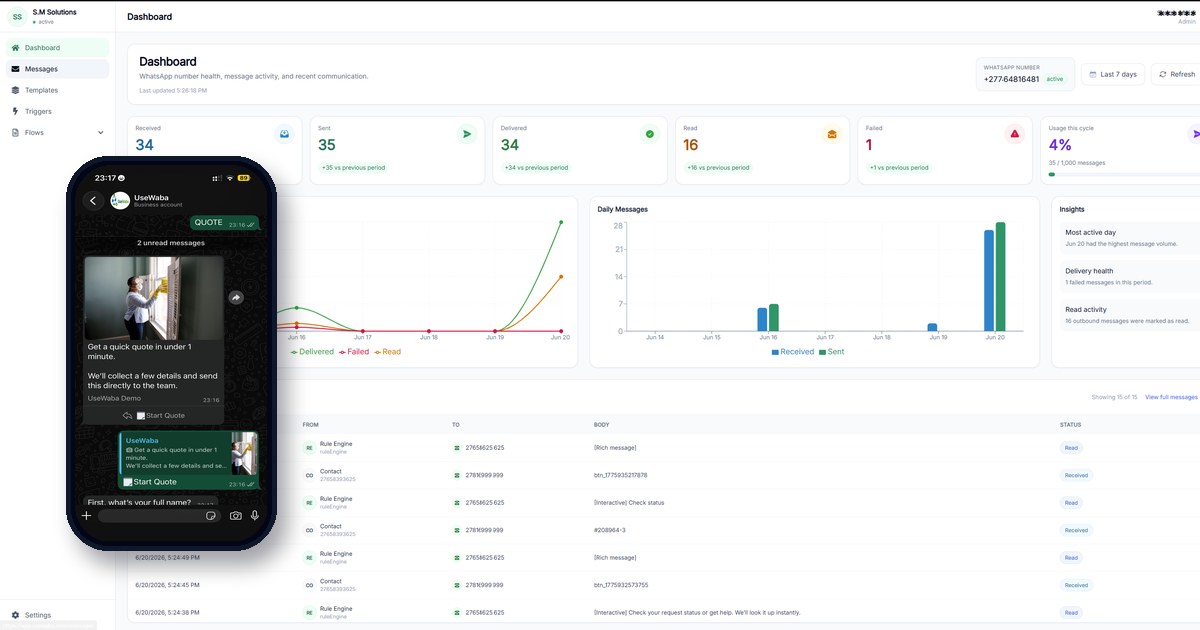 UseWaba homepage workflow hero showing WhatsApp chat and operations dashboard handoff